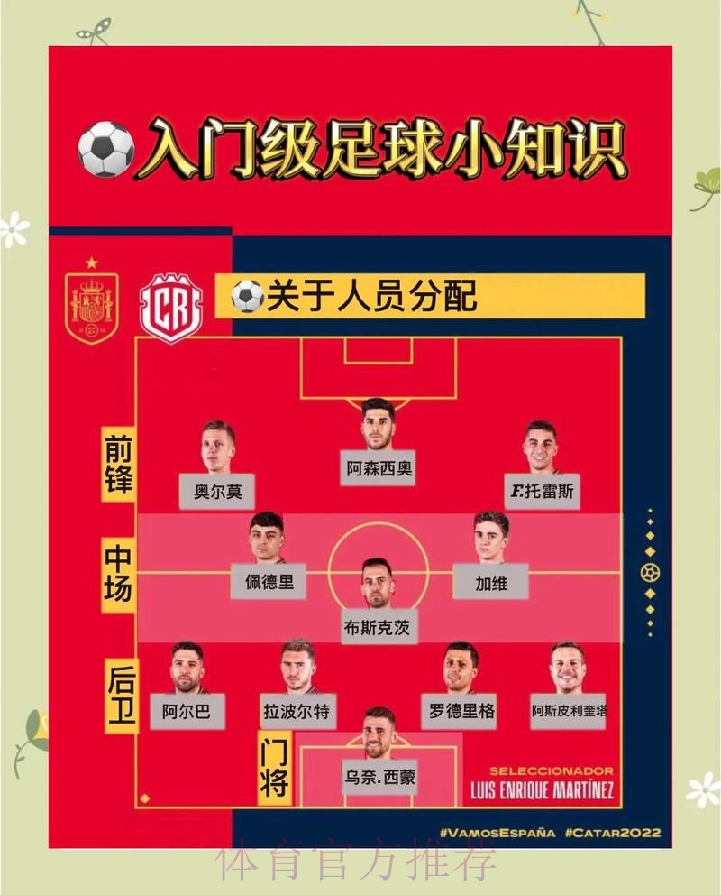 世界杯外围下注:高手分享实战经验总结 世界杯外围下注:高手分享实战经验总结
