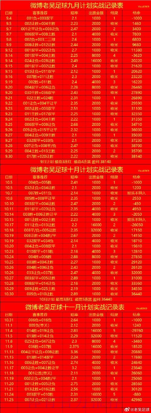 世界杯比分技巧入口地址