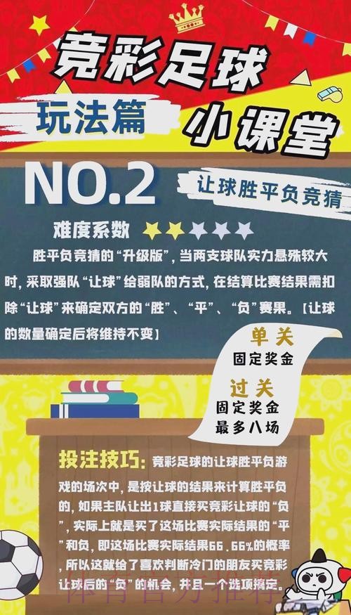 世界杯投注技巧官方指南 世界杯投注技巧官方指南