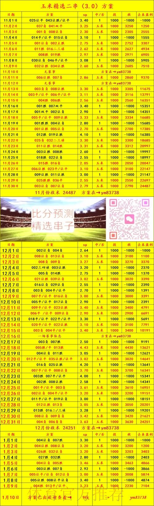 深入解析世界杯竞猜教程及官方网址